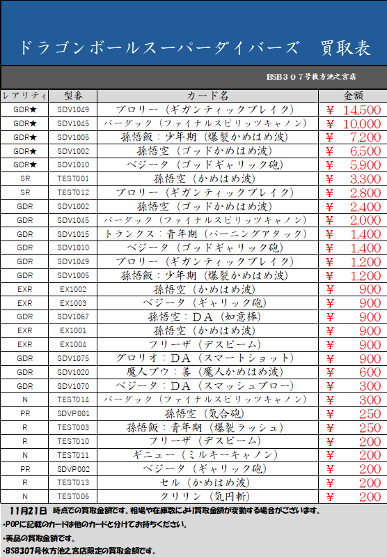 DBSDV1弾 エクストラレアゲットチャンス 流通21日目のメルカリ DBSDV1弾 エクストラレアゲットチャンス 流通21日目のメルカリ
