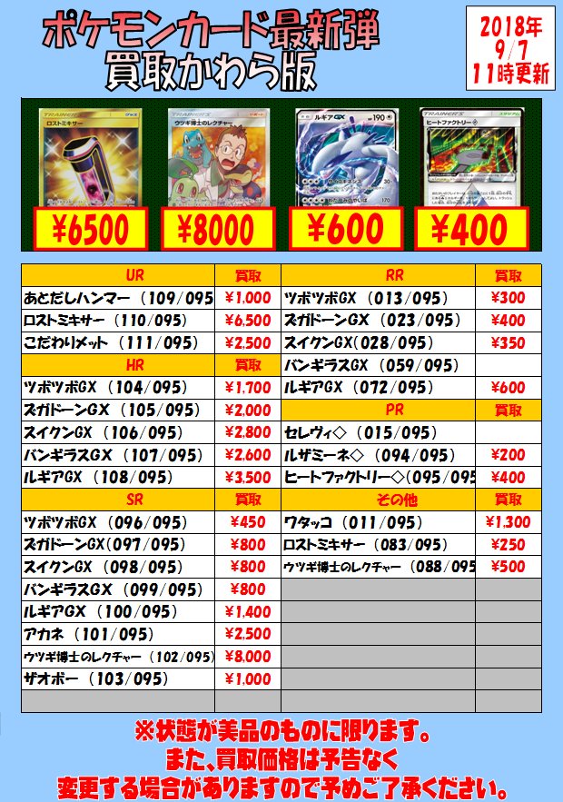ポケモンカードゲーム サン ムーン 超爆インパクト ウツギ博士のレクチャー Sr ワタッコ R 販売 買取相場 店頭 ネット ポケカ 初動 13 00時点 遊戯王 ドラゴンボール通販予約情報局 ポケモンカードゲーム サン ムーン 超爆インパクト ウツギ博士のレクチャー Sr ワタッコ R 販売 買取相場 店頭 ネット ポケカ 初動 13 00時点 遊戯王 ドラゴンボール通販予約情報局