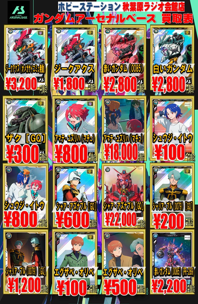 ガンダム アーセナルベース BOOSTER PACK [Gundam GQuuuuuuX ガンダム アーセナルベース BOOSTER PACK [Gundam GQuuuuuuX