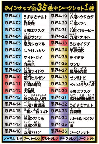 NARUTO-ナルト- 疾風伝 忍界シールウエハース vol.4 全36種 シール画像