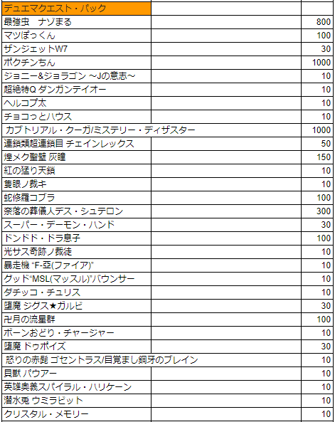 デュエマクエスト パック 伝説の最強戦略12 最強虫 ナゾまる ポクチンちん カブトリアル クーガ ミステリー ディザスター 販売 買取相場 店頭 ネット 遊戯王 ドラゴンボール通販予約情報局