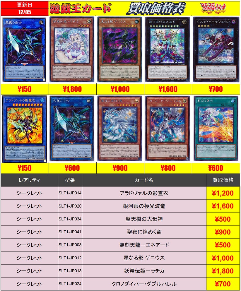 遊戯王 - 遊戯王　selection10 まとめ売り SELECTIOM10 セレクション10 BOX 遊戯王OCG デュエル