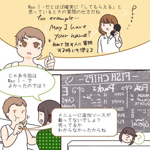英語②