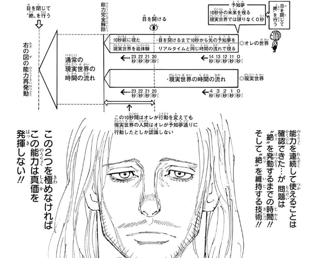 ハンターハンターno 387 再現 感想 考察 へいわとあれもよう ハンターハンターno 387 再現 感想 考察 へいわとあれもよう