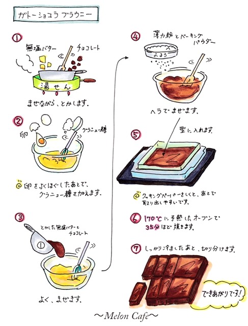 簡単ガトーショコラブラウニー20200125a