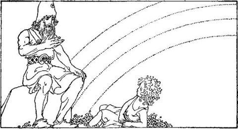 Willy Pogany