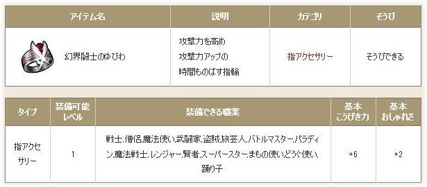 幻界の四諸侯コインは37万g アクセは攻撃力 攻撃魔法のゆびわ2種 Dq10覚え書き