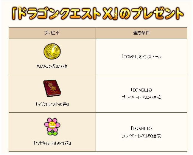 ハナちゃんをgetできるdqmslコラボキャンペーン Dq10覚え書き ハナちゃんをgetできるdqmslコラボキャンペーン Dq10覚え書き