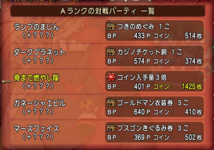 骨まで燃やし隊に一苦労 絆のエンブレム 3合成 Dq10覚え書き