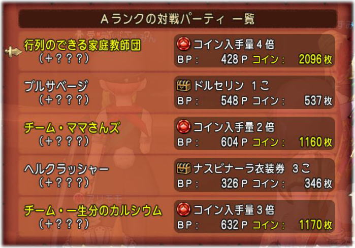 バージョン3開始の1日 Dq10覚え書き