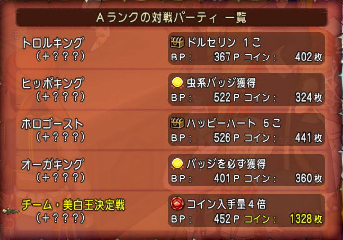 バトルロードaランクはムチャな敵が多い Dq10覚え書き