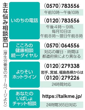 元女子アナの政治家志望者が転落死　誹謗中傷とデマに悩んでいた！！