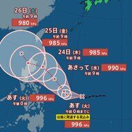 雨風シミュレーション：10月の台風を徹底予測する