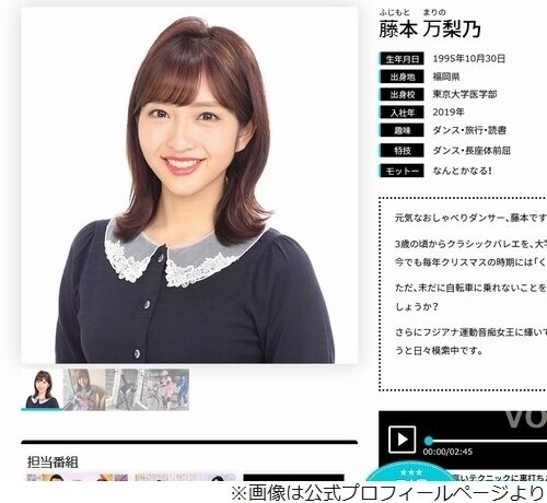 【朗報】フジテレビ藤本万梨乃アナが東大医師と結婚！秀才夫婦誕生！？