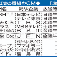 国分太一、活動休止でファン号泣「偉い人助けて！」相方に悲痛な声相次ぐ