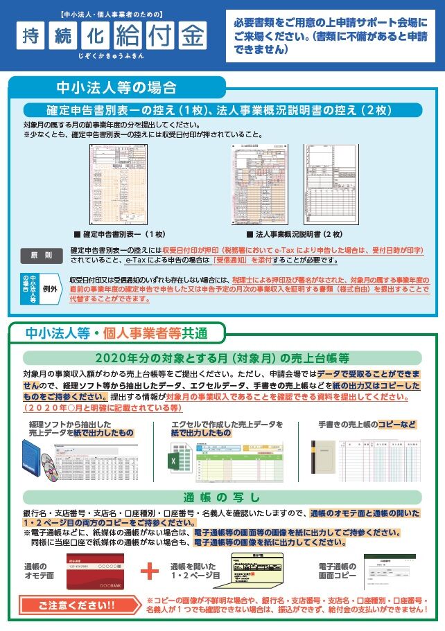 一律3～4万円現金給付の影響と国民の反応を探る