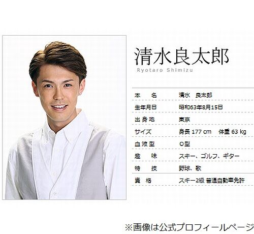 緊急事態！清水アキラの三男が搬送された理由とその影響