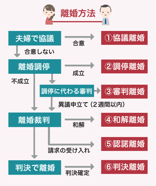 YouTuberデコピンの結婚と即離婚、その裏にある倫理観とは？批判殺到