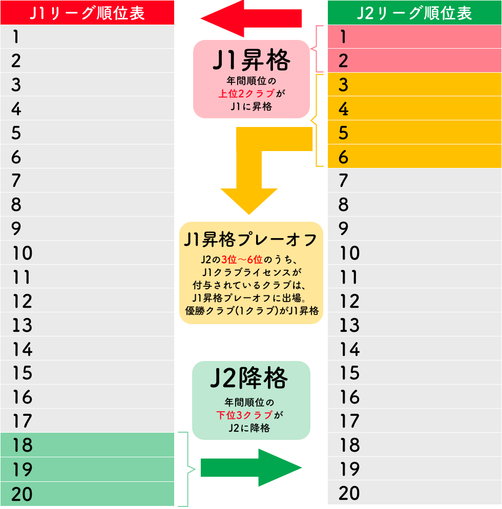 金明輝氏がアビスパ福岡の新監督に就任！その背景と期待