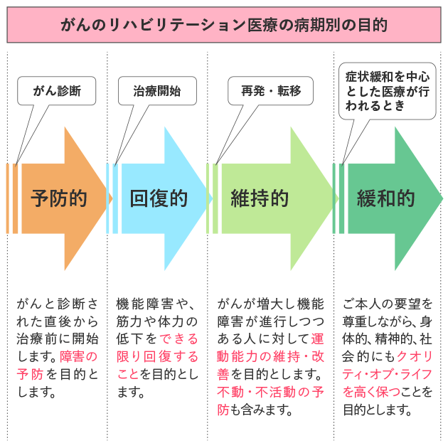 梅宮アンナ×押川勝太郎医師が語る！がんがよくなる人の意外な共通項