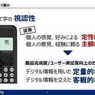 カシオの関数電卓：使いやすさと視認性を追求した新時代の計算ツール