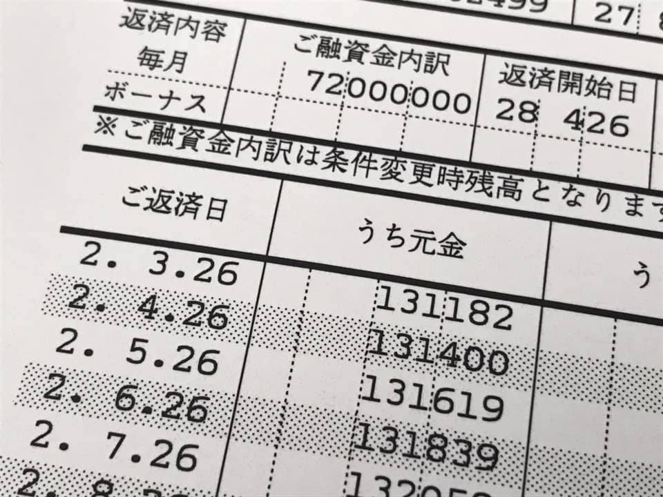 元レペゼン銀太の挑戦：借金返済のリアルと未来