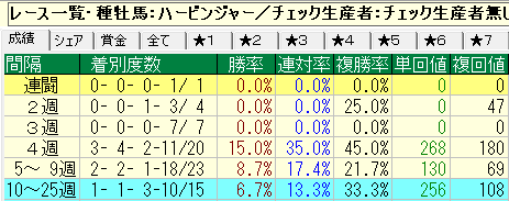 モズカッチャン3