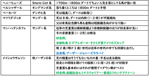 サンプル