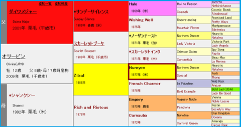 20211124オリービン