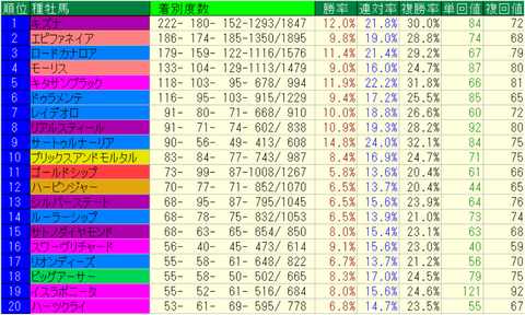 重馬場ブログ用24-25全体芝