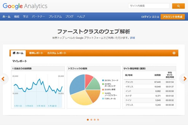 Google_analytics