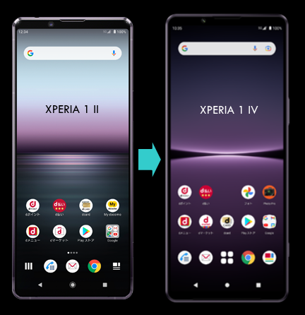 XPERIA1IItoIV