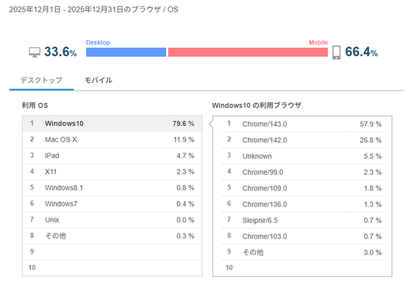 スクリーンショット 2026-01-28 195926
