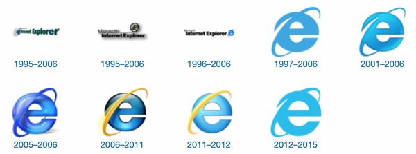 IE-Logo