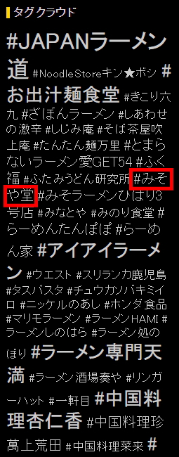 TagCloud01