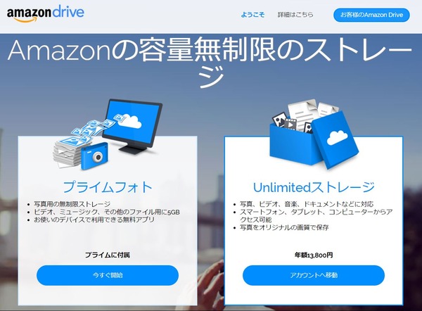 amazondriveunlimited