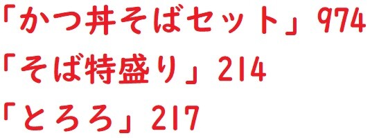 20210812そば吉1