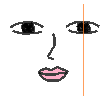 観相学で見る 口 Part4 口の大きさでわかる性格 あなたの人生を変える顔