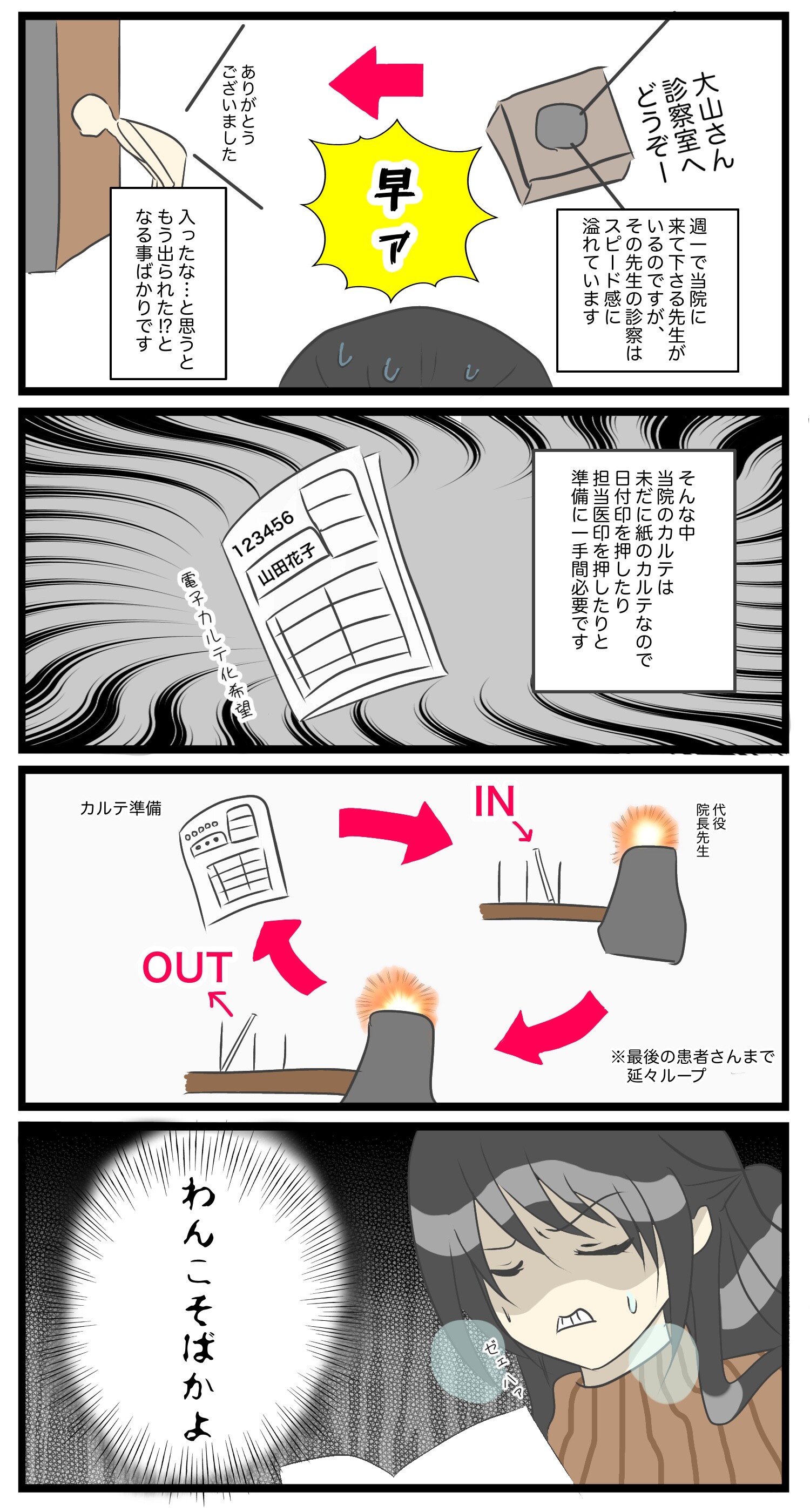 追いつけないスピード 精神科医療事務員の日常 追いつけないスピード 精神科医療事務員の日常