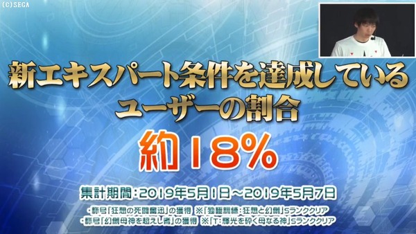 準エキスパ 遂に今日のメンテから新エキスパ条件が適用されます だらだらpso2 準エキスパ 遂に今日のメンテから新エキスパ条件が適用されます だらだらpso2