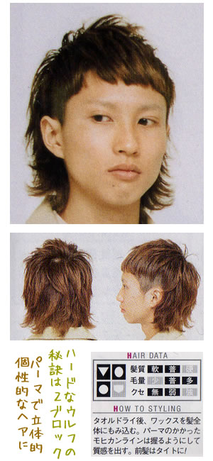 メンズヘアスタイル カタログ 男の Mensモテ髪型 2ブロック 2007年07