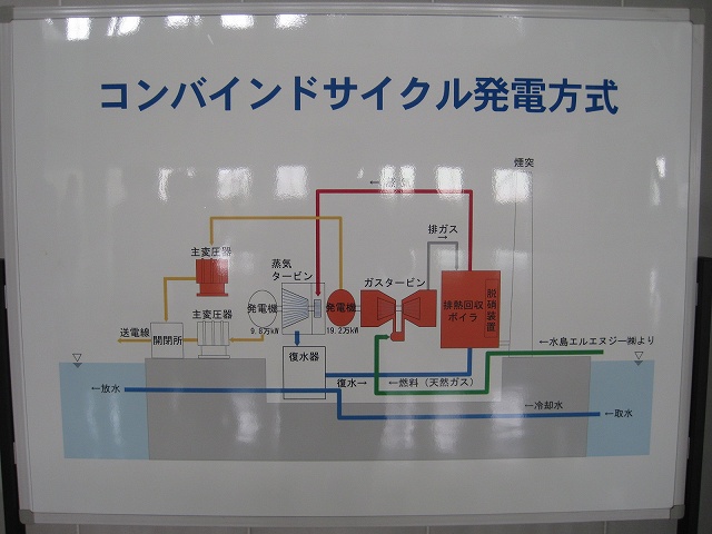 水島発電所