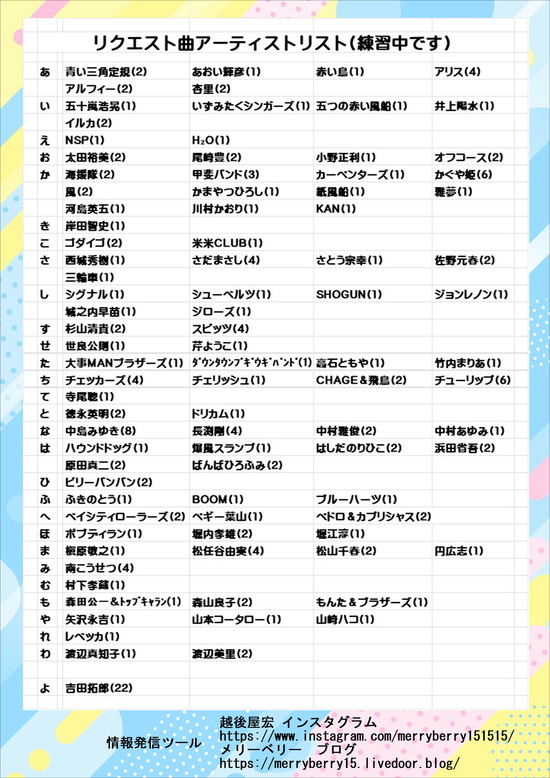20250823のーみんズライブ裏_01