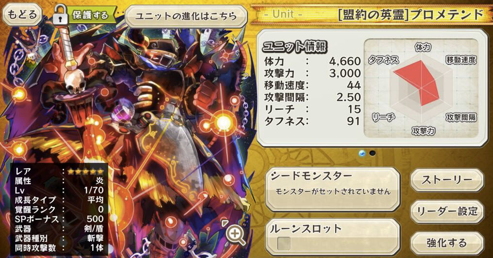 メルスト 見た目評価も込みで一番のハズレ星5って何だと思う メルストまとめんばー メルスト 見た目評価も込みで一番のハズレ星5って何だと思う メルストまとめんばー