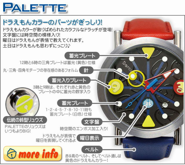 9 3はドラえもんの誕生日 むつすけの冒険日記