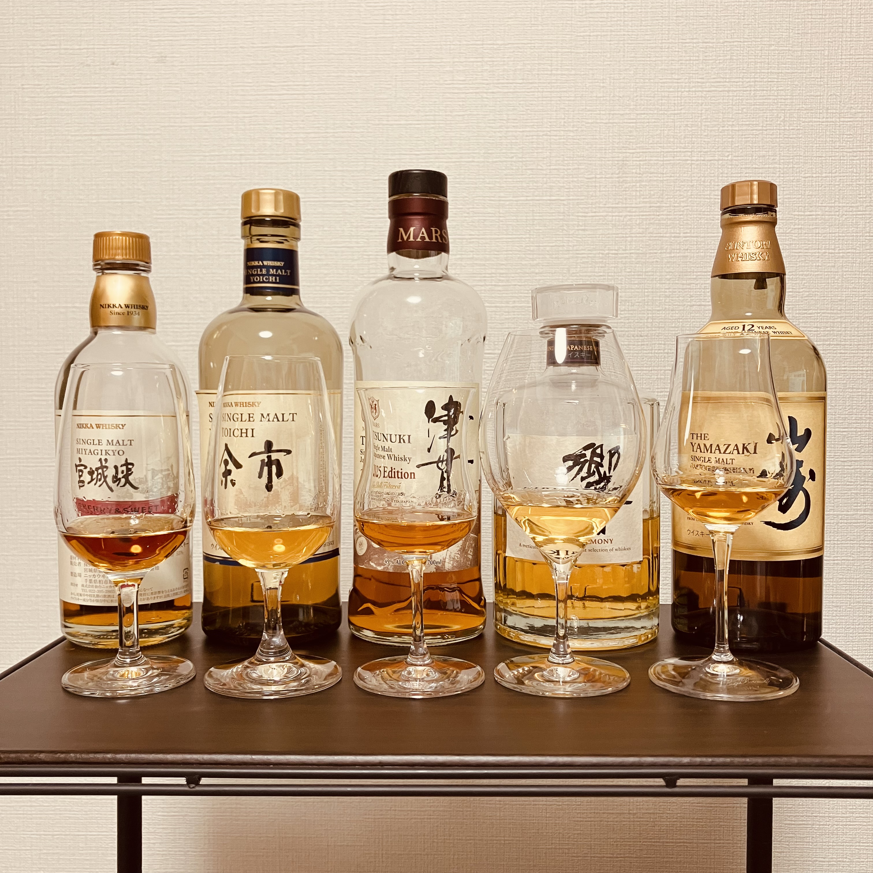 ウイスキーを楽しむグラスについての紹介 Part1 : タロウのウイスキー