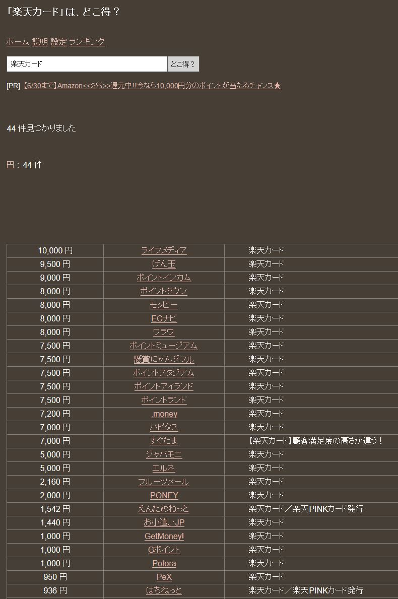 カーボンロード乗りだけどメタルが好き ポイントサイト