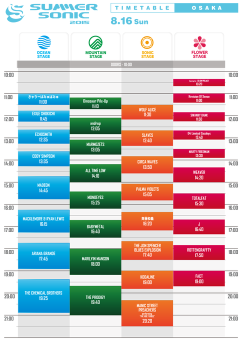 time_osaka
