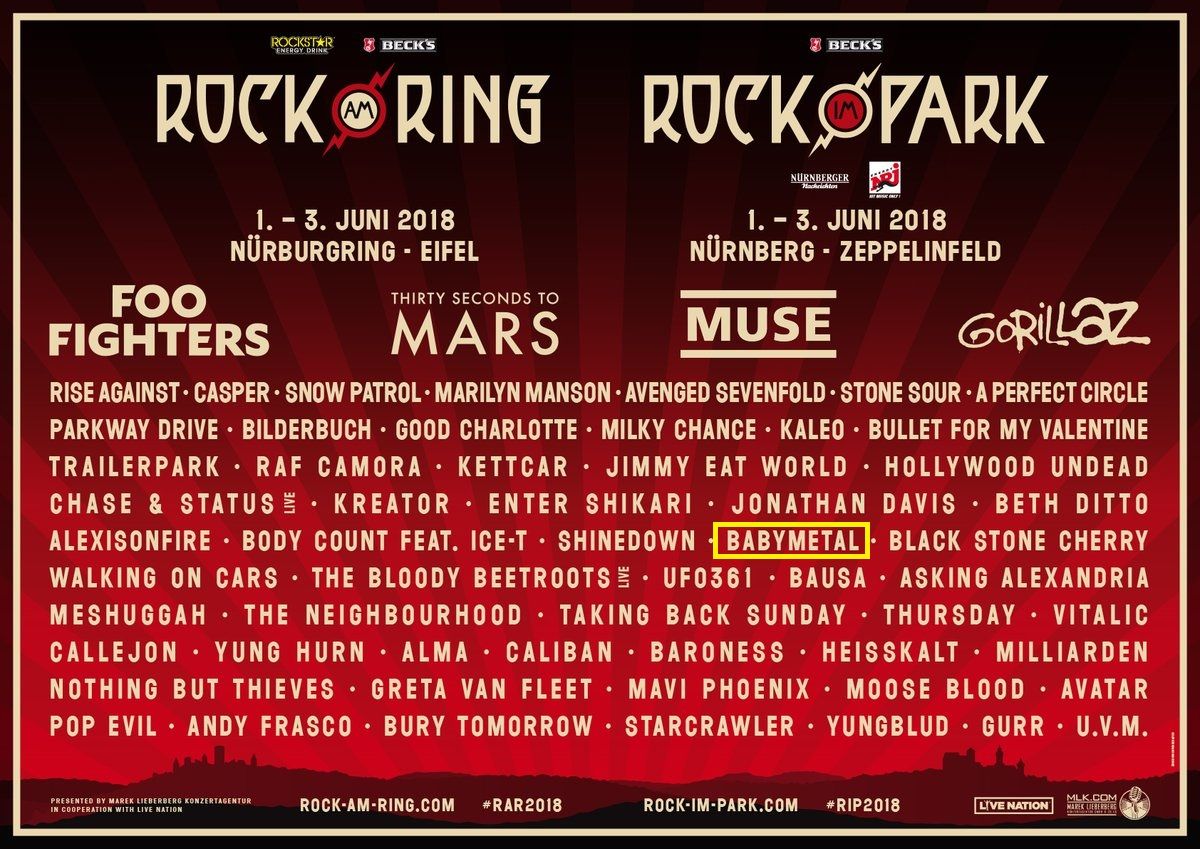 Babymetalが出演するドイツのフェス Rock Am Ring 18 と Rock Im Park 18 の会場と地図 Babymetalの楽園 旧