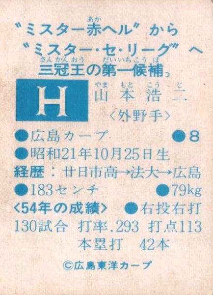 山本浩二・プロ野球カード（ミニカード・画像）広島東洋カープ